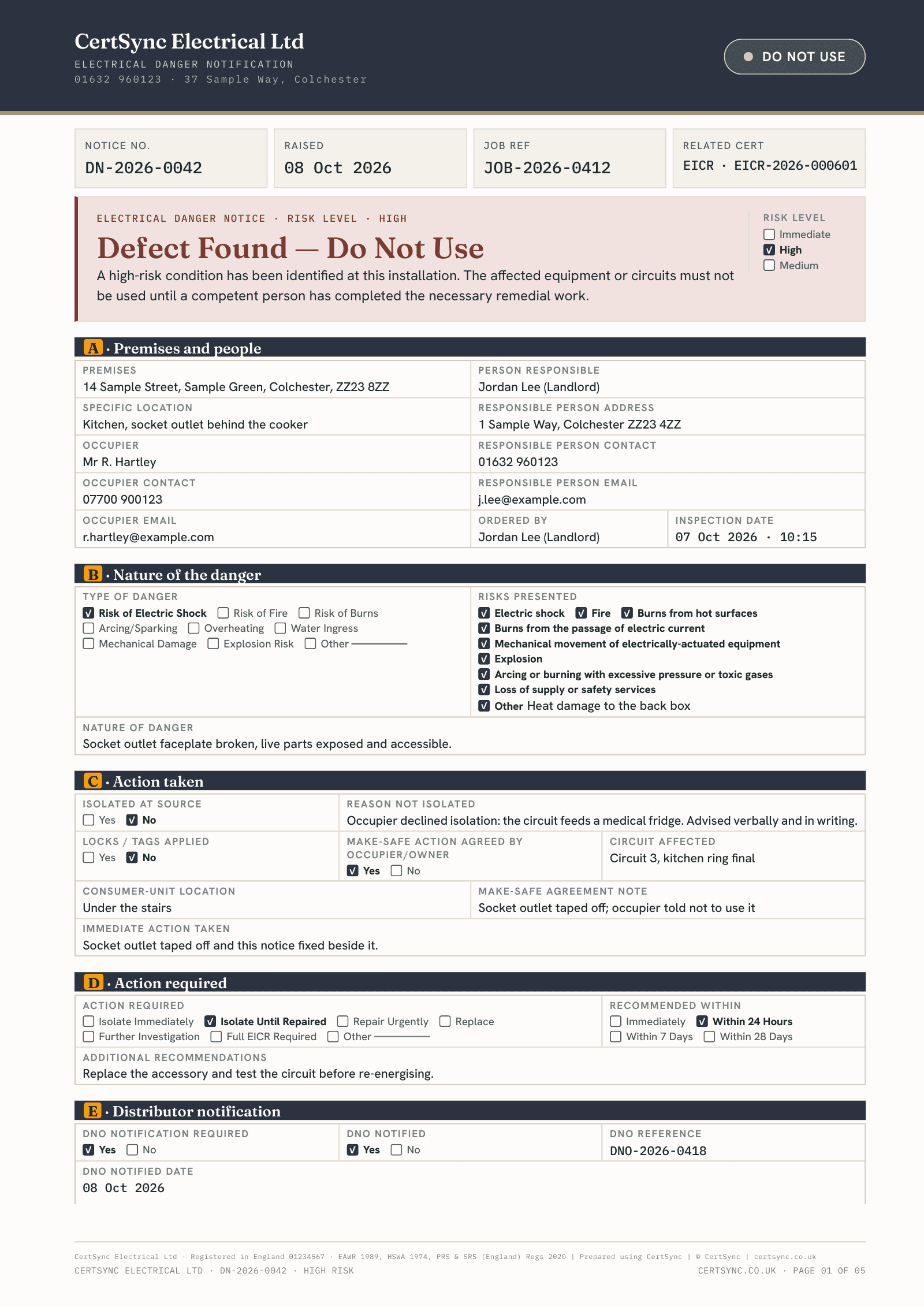 First page of an Electrical Danger Notice marked Do Not Use at high risk, showing the premises and people, the nature of the danger, the action taken, the action required and the distributor notification.