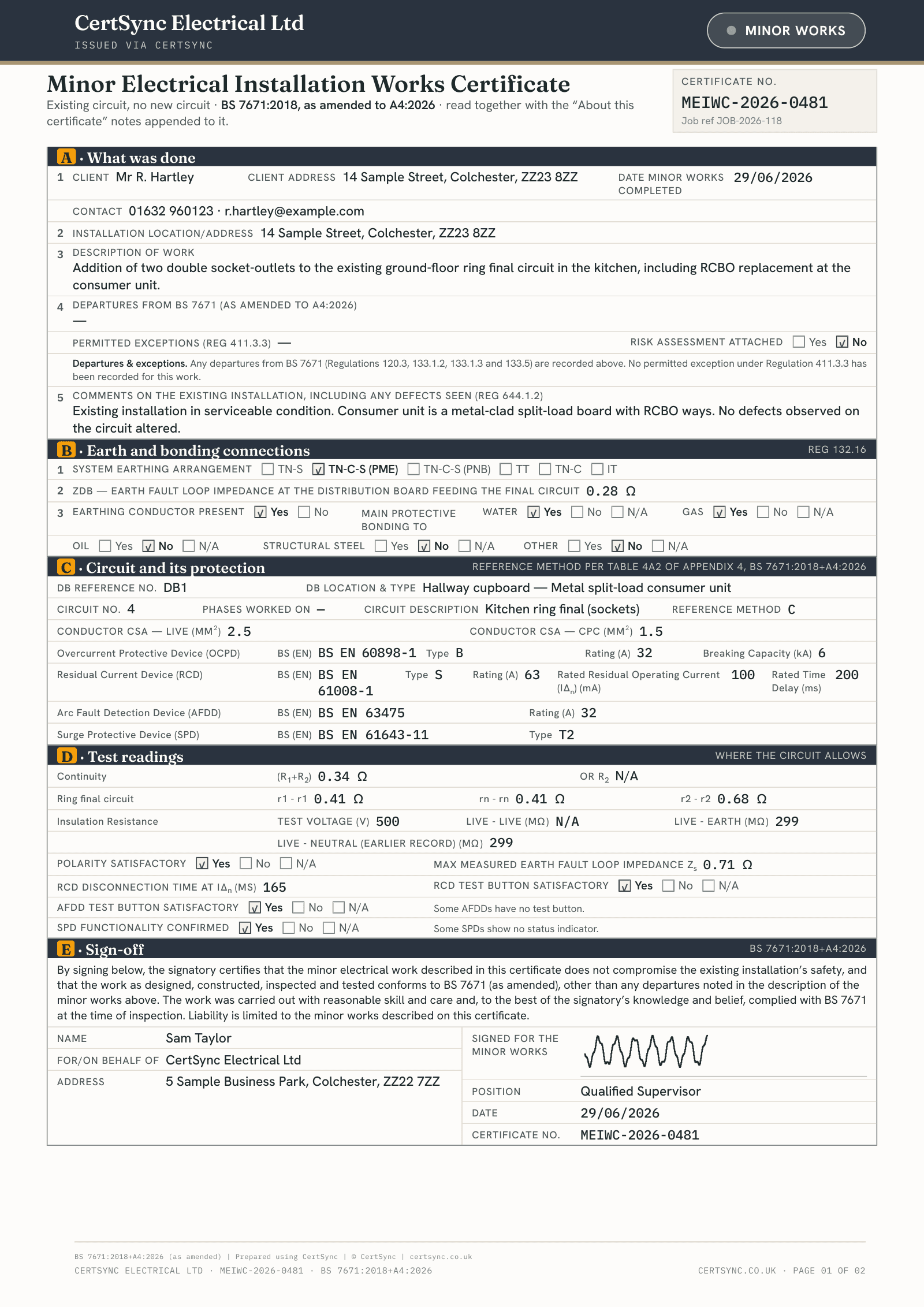First page of a signed Minor Electrical Installation Works Certificate recording the work done, earthing and bonding, the circuit and its protective devices, the test readings and the sign-off.