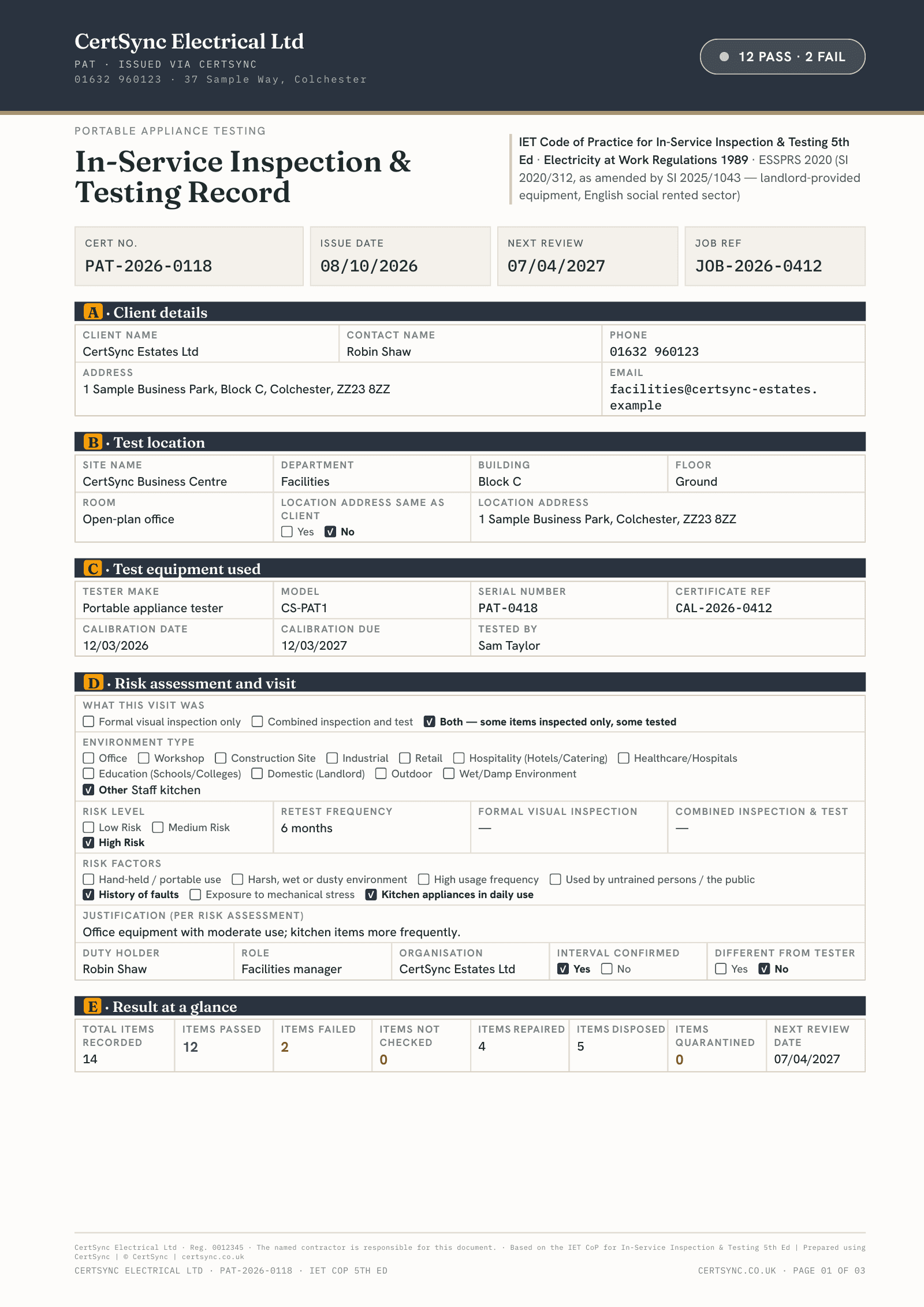 First page of a portable appliance In-Service Inspection and Testing Record showing 12 passes and 2 fails, with client, test location, test equipment, the risk assessment and the result at a glance.
