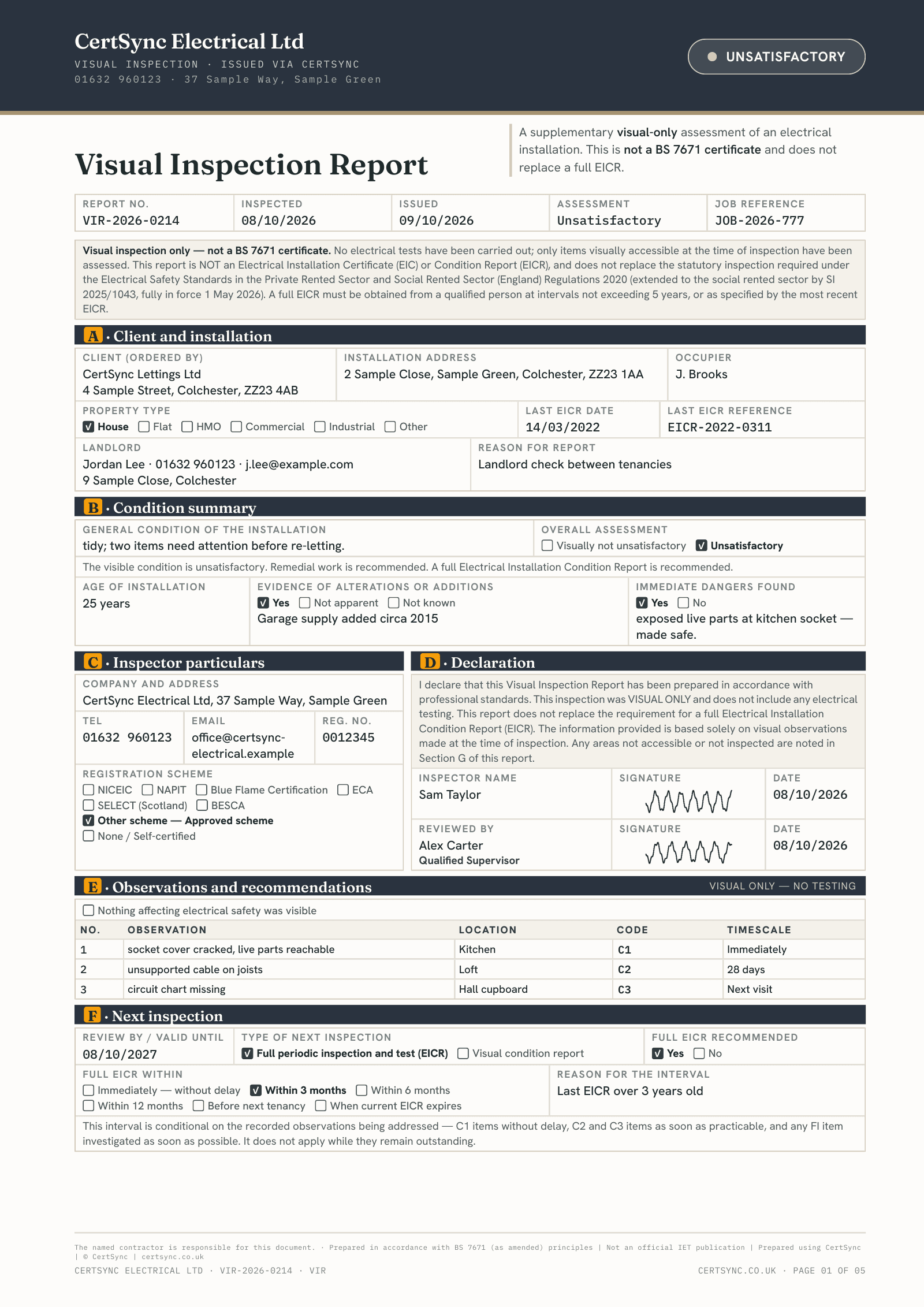 First page of a Visual Inspection Report marked Unsatisfactory, with the visual-only notice, client and installation details, the condition summary, the signed declaration, three coded observations and the next inspection.