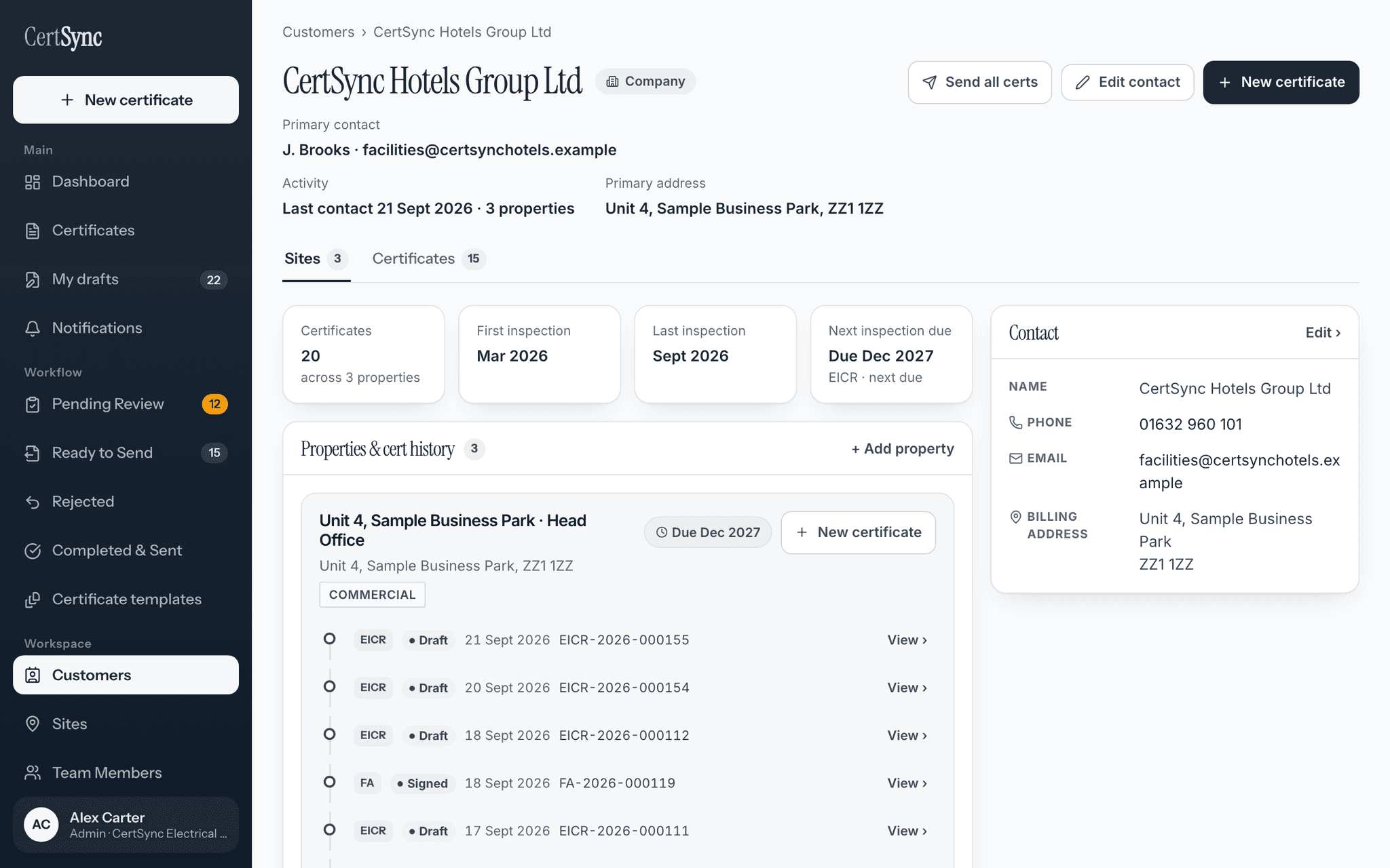 An example customer record on a laptop: the contact panel with phone, email and billing address, four summary cards for certificates and inspection dates, and a head office site with its list of EICR and fire alarm certificates.